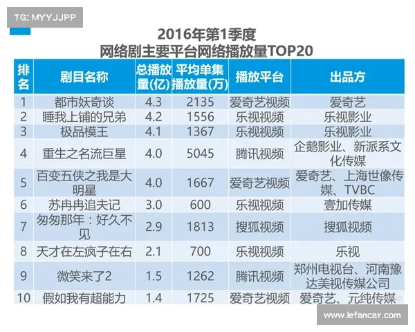 弹幕游戏被封杀对直播行业及玩家社区的深远影响分析 弹幕游戏被封杀对直播行业及玩家社区的深远影响分析